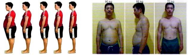 sehat alami, crp bekatul
