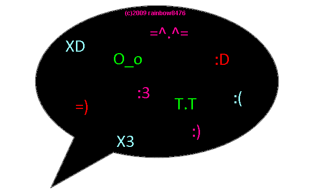 animated numbers