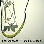 iswas+willbe