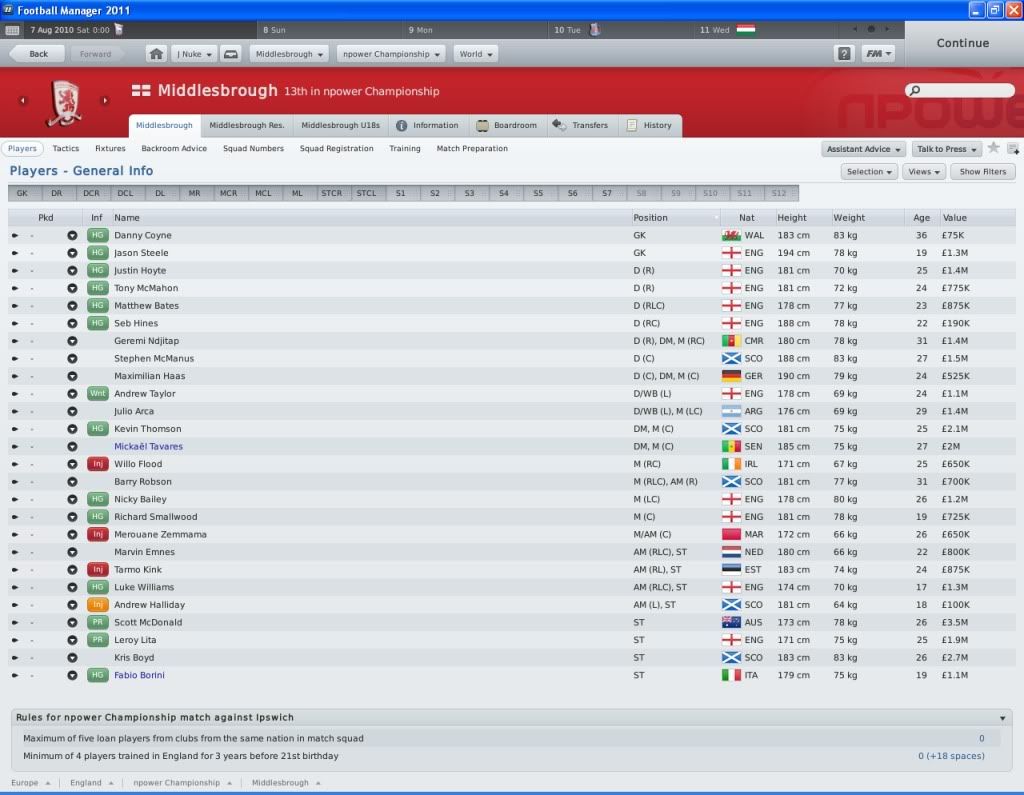 [PokeCommunity.com] Football Manager 2011 - Boro: The Promised Land