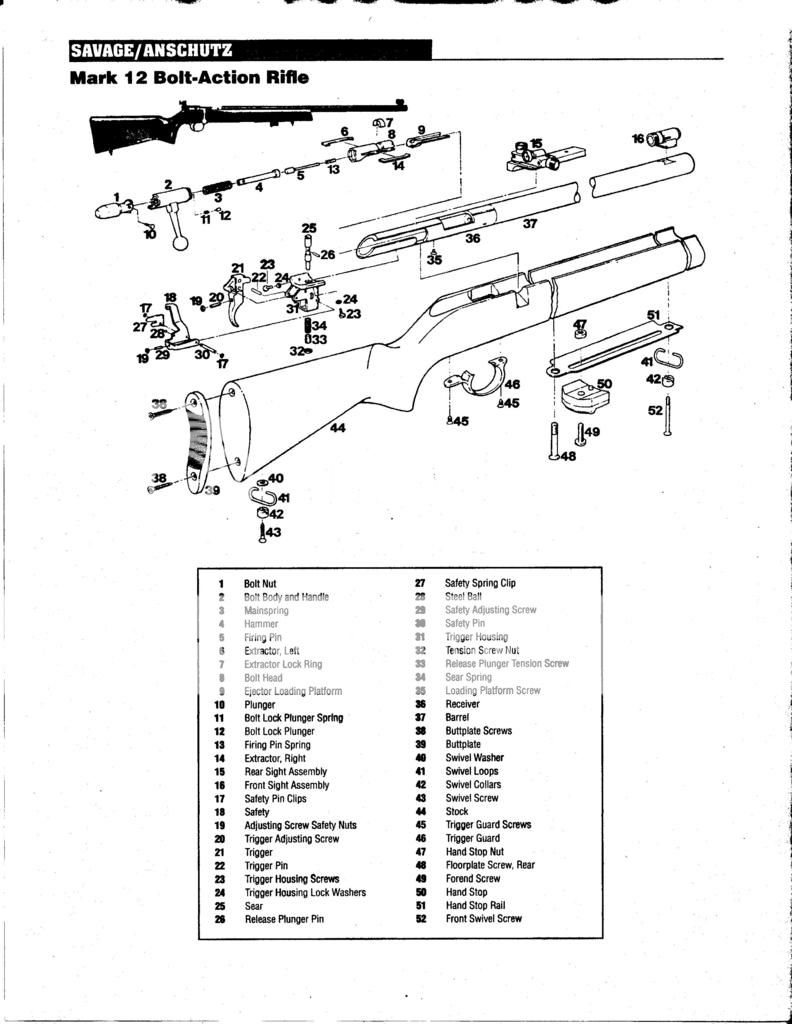 Trigger on Savage Anschutz Mark 12 | Rimfire Central Firearm Forum